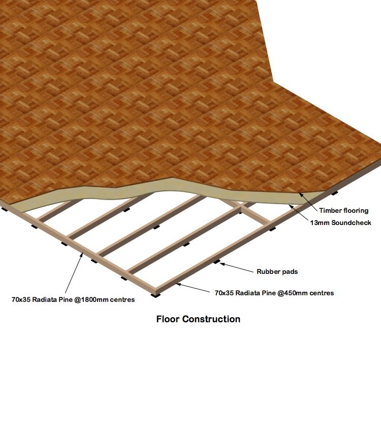 Floor Construction.JPG