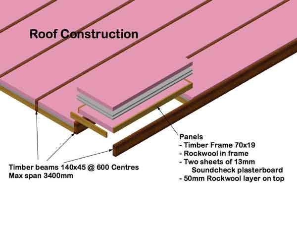 Roof.jpg