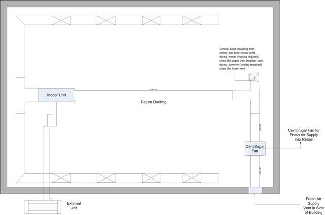 Duct Layout V1.jpg