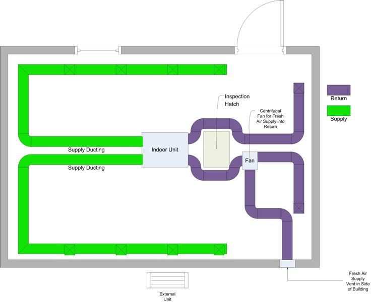 Duct Layout V2.jpg