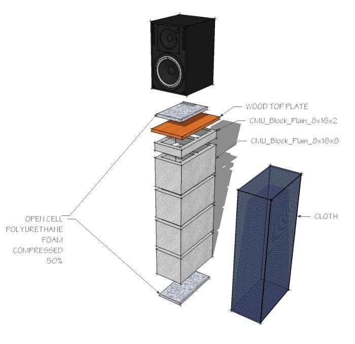 example block stands EXPLODED.jpg
