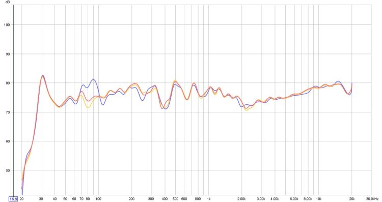 20 t0 20 one third octave smoothing.jpg
