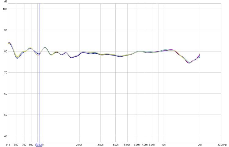1k to 20k all togheter 1-3 octave smoothing.jpg
