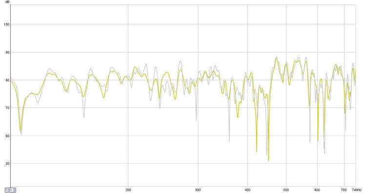 100 to 700hz 16 Lenrds floor to ceiling in each vertical cornerl.jpg