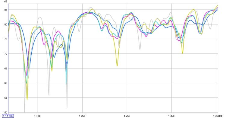all measured , closer look, 1.12k to 1.35k.jpg