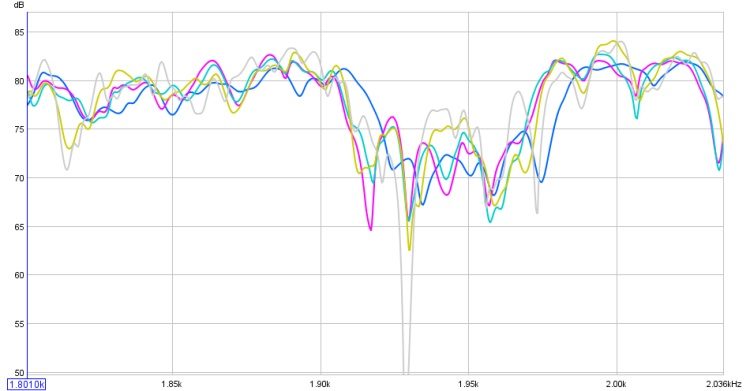 all measured, closer look , 1.80k to 2.03k.jpg
