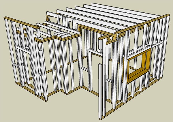 02-framing-overview.jpg