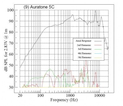 FR-AURATONE.jpg