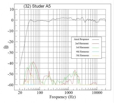 FR-STUDER-A5.jpg