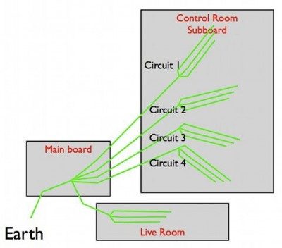 StarGroundv1.jpg