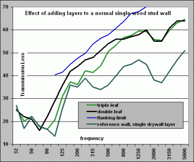 3b_leaf_studiotips.GIF