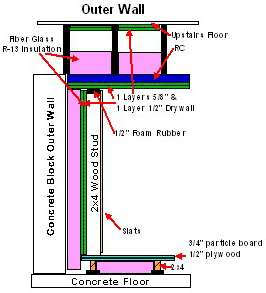 outside_wall1.gif