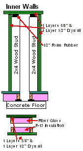inner_wall1.gif