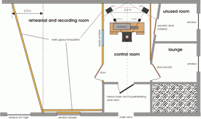 thiele_layout.gif