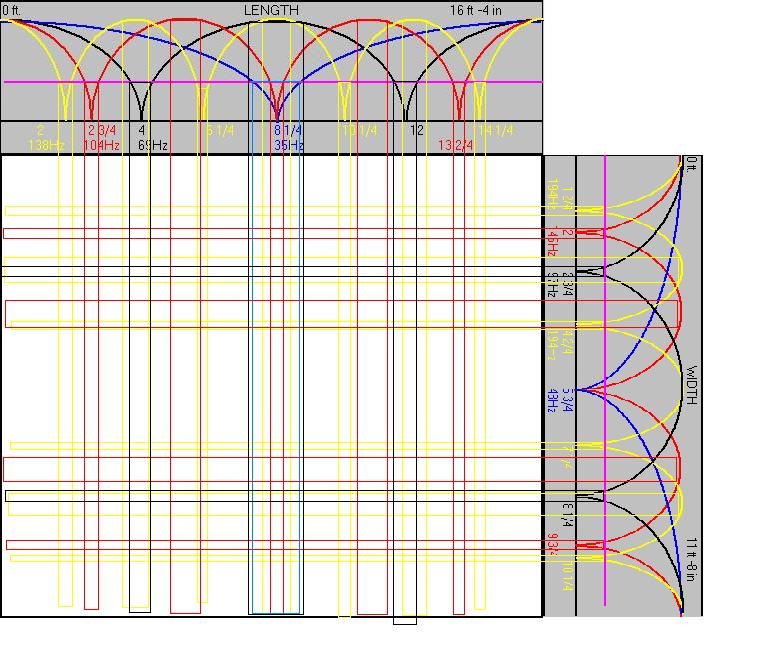 ModStep4.JPG