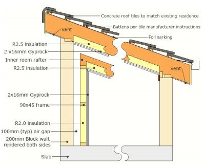 AP_CrossSection.jpg