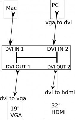 video net.jpg