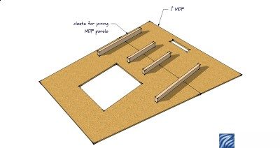 joining MDF panels.jpg