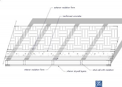 example icf wall with isolation wall.jpg