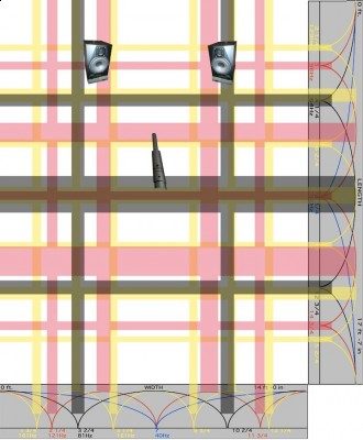 Room Modal Map.jpg
