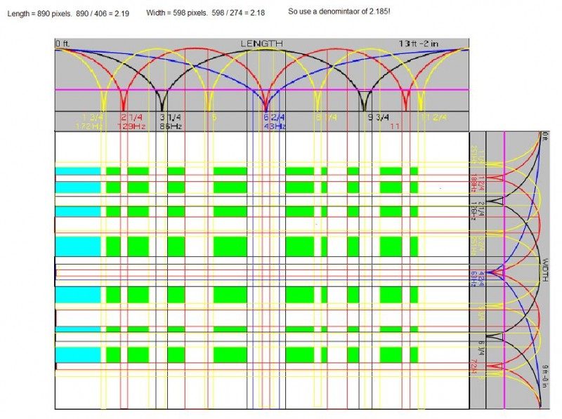 Room Mode Plot of Positions for Forum.JPG