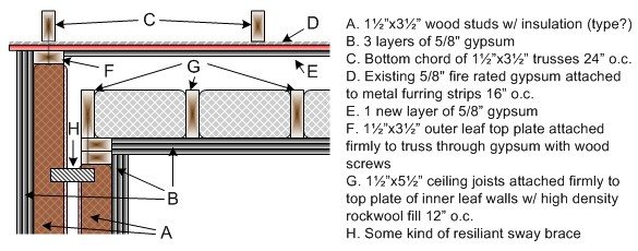 ceilinganatomy.jpg