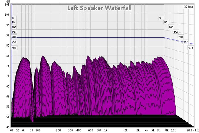 left speaker waterfall all.jpg