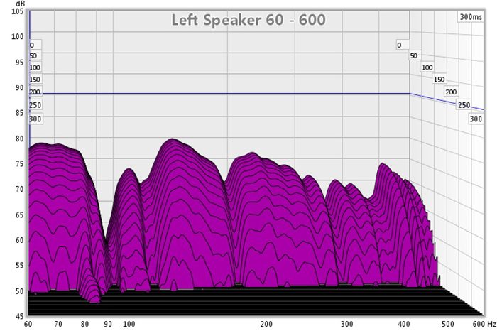 left speaker 60 - 600.jpg
