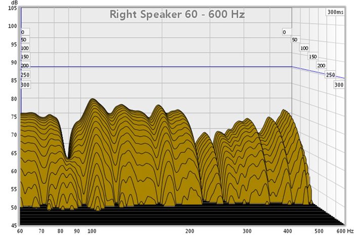 right speaker low.jpg
