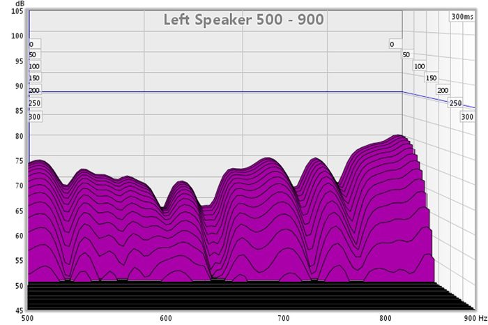 left speaker 500 - 900.jpg