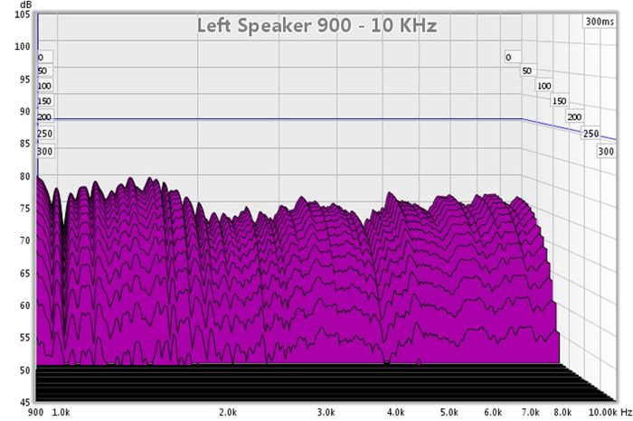 left speaker 900 - 10 khz.jpg