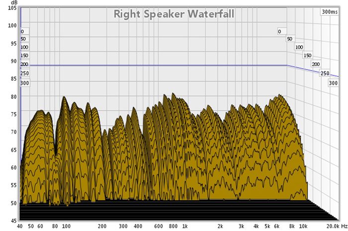 right speaker waterfall.jpg