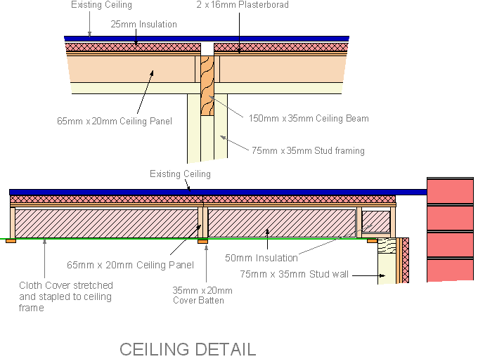 Ceiling 1.gif