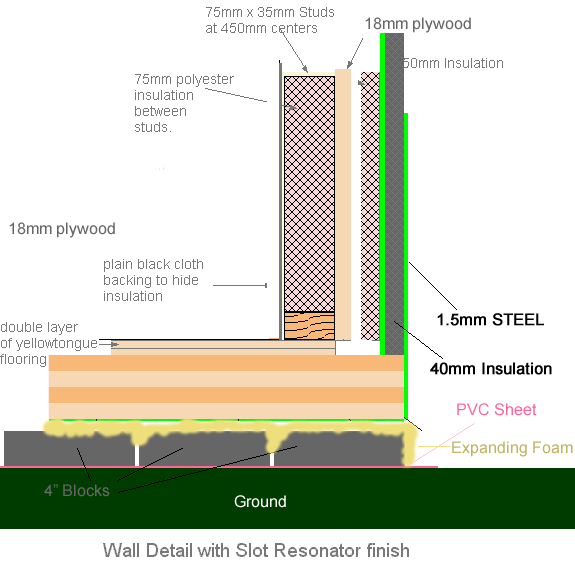 inside_out_wall_foam.gif