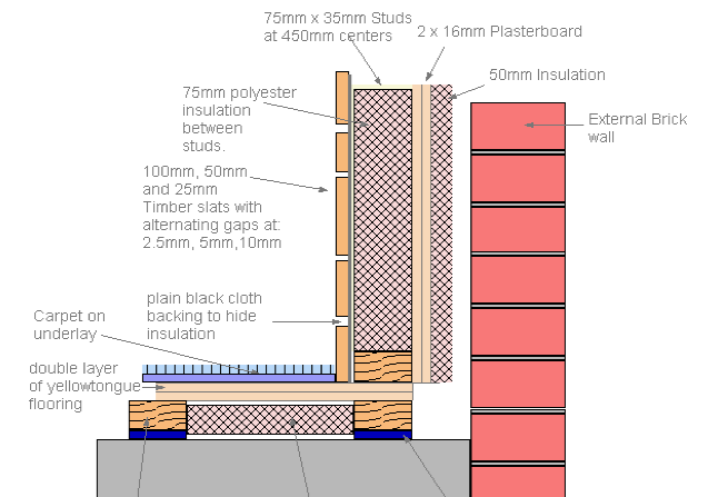 wall diagram.png