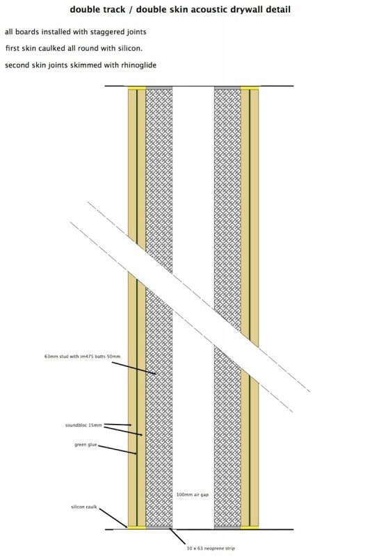 double skin drywall detail.jpg