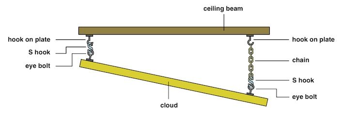 Cloud.jpg