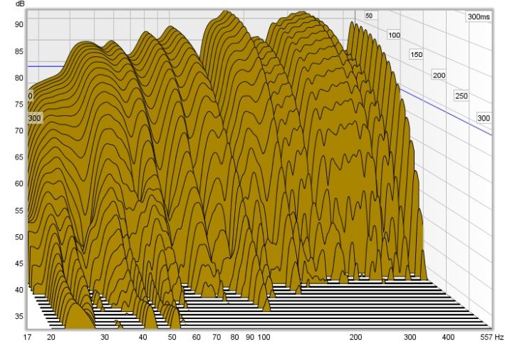 waterfall 20-500hz.jpg