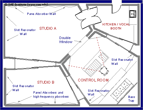 Corner Plan.gif