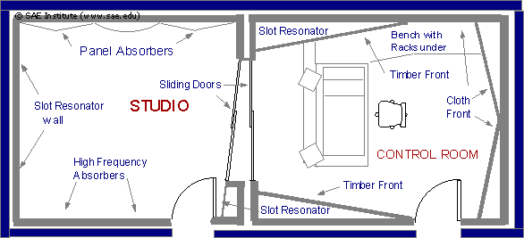 Garage 2.gif