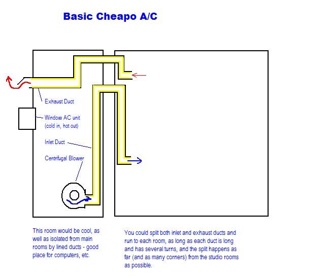 CheapAC.JPG